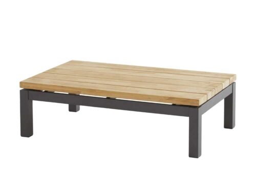 4 Seasons Outdoor Capitol koffietafel 120x75xH35 cm - teak