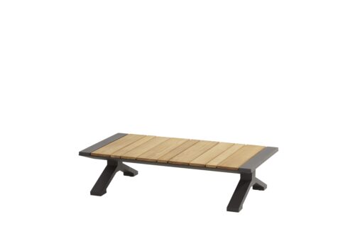 Taste 4SO Nostra koffietafel 120x70cm - teak