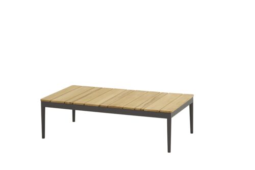 Taste 4SO Cantori koffietafel 120x65 cm - teak