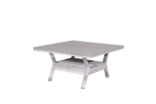 Milwaukee tafel