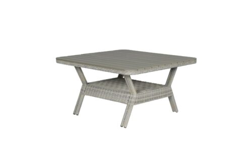 Milwaukee tafel