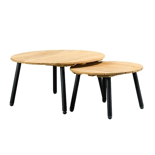 Suns Lago Tafel Set