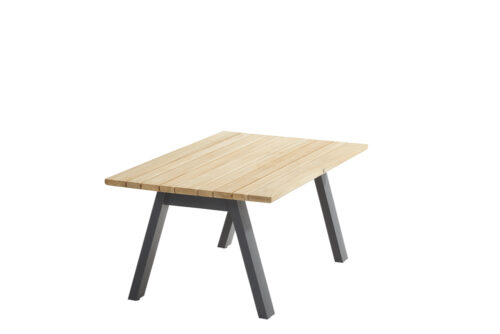 Taste 4SO Ambassador koffietafel