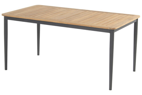 Silencio Table 160x90 Fsc100%